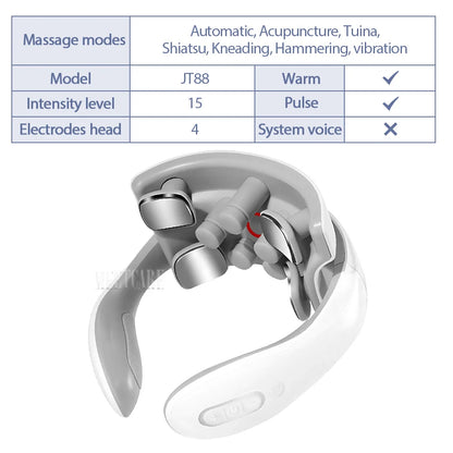 Neck and Shoulder Massager with Heat Effect for Muscle and Pain Relief